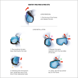 SENTRY PRO S SIGMA (and EXTRA LENS)