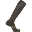 QUEST FORCES KNEE